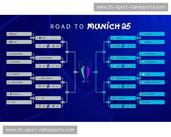 欧冠2025淘汰赛对阵解析：惊喜与宿命的交锋